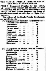  Advertising. (1853, October 18). Empire (Sydney, NSW : 1850 - 1875), p. 1. Retrieved March 10, 2015, from http://nla.gov.au/nla.news-article61328849